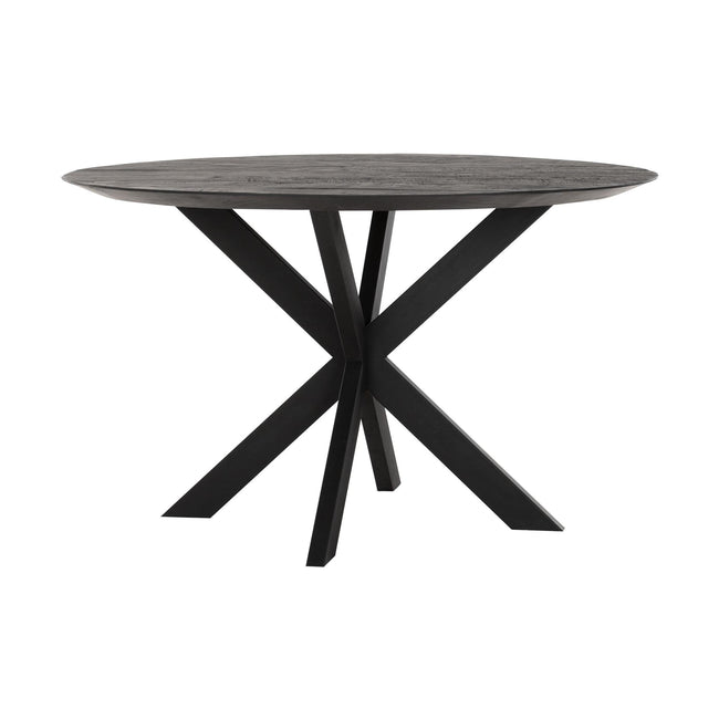 Dining Table Shape Round