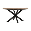 Dining Table Shape Round