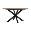 Dining Table Shape Round
