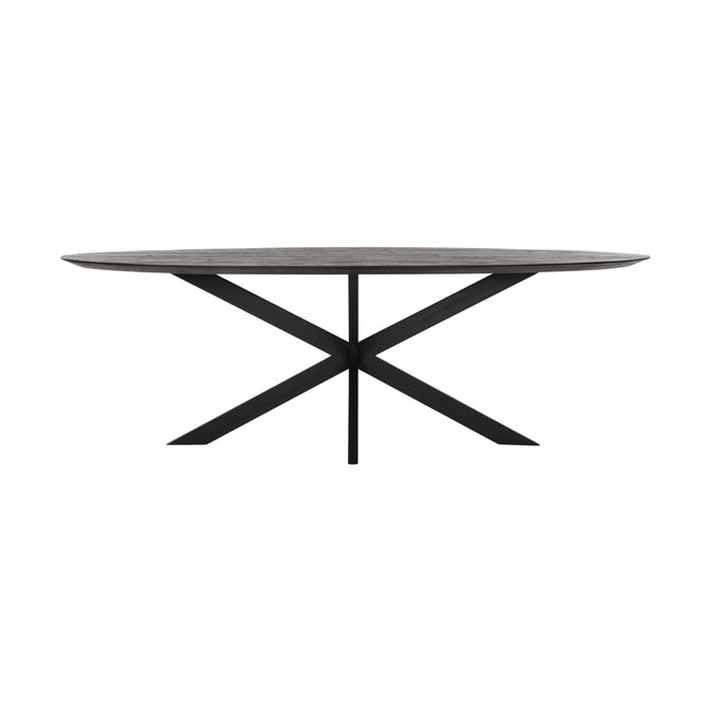 Dining Table Shape Oval