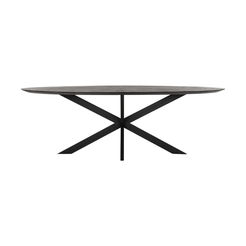 Dining Table Shape Oval