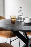 Dining Table Shape Round